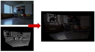 ???????LiDAR????????????????б?