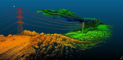 ????LiDAR????Velodyne?????????г?