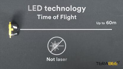 TeraRanger Evo????LED??????似???????????????60 m