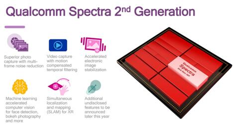 ????????Spectra???????????