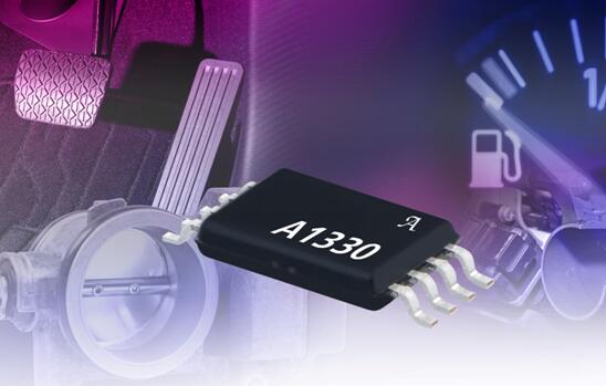 Allegro??????0??~360?????????IC