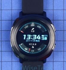 ????Gear Sport??????????