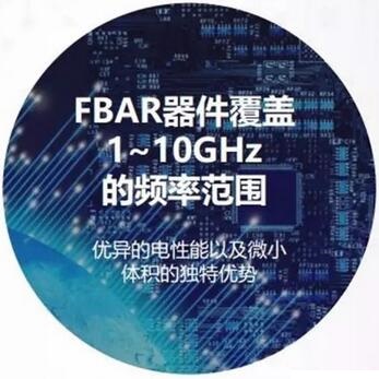 ?????????????????????????IP??FBAR????????????й?MEMS???????