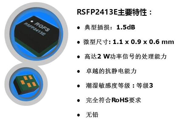 ?????Wi-Fi????????RSFP2413E