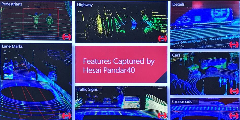 ???????Pandar40?????