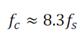 CMOS??????????????