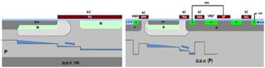 ITCCD??5T CMOS??????