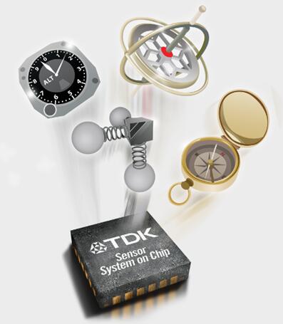 TDK????????6??IMU???????????CORONA??и???????????