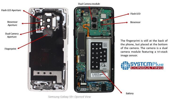 ????Galaxy S9??????????