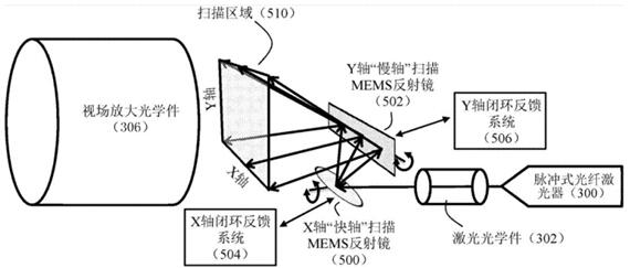 ???侵???λ??????????????????????????????