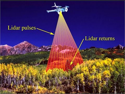 ????LiDAR???????ü?????????