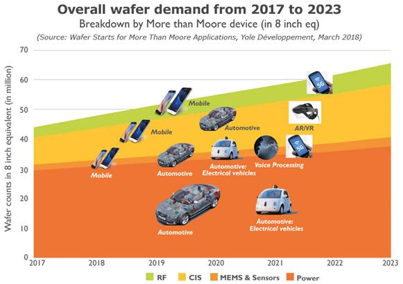 2017~2023?????????????????