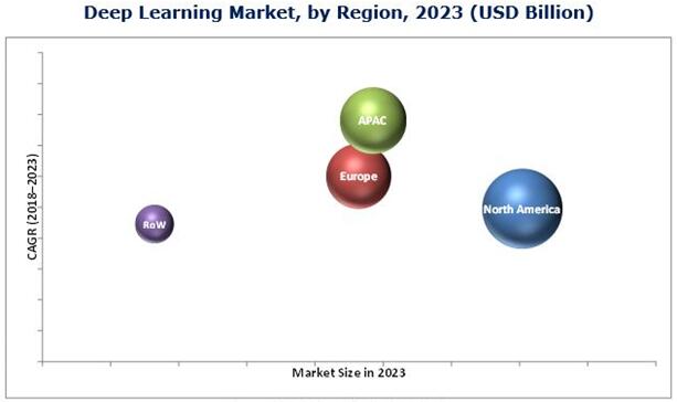2023????????????????г??????λ??$Billion??