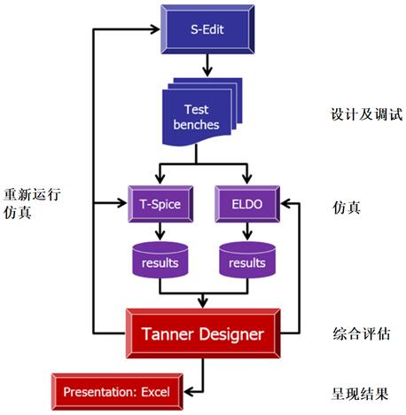 Tanner Designer??????????????а??????????????????????????