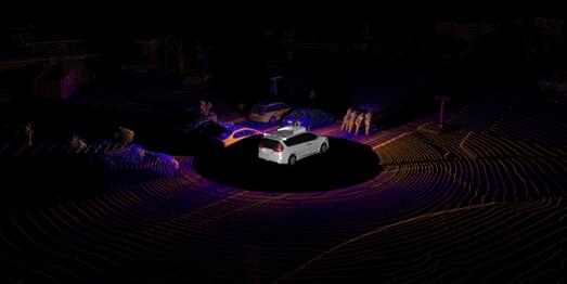 Waymo??LiDAR?????????????????????????4????