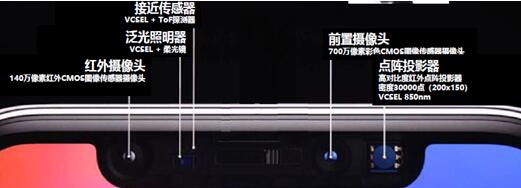 iPhone X?????3D?в?????????