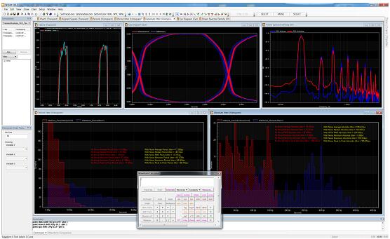 Tanner Waveform Viewer?????β????????????????????????????????ring VCO????????Σ??ù?????ж???????????棬????????κ?????