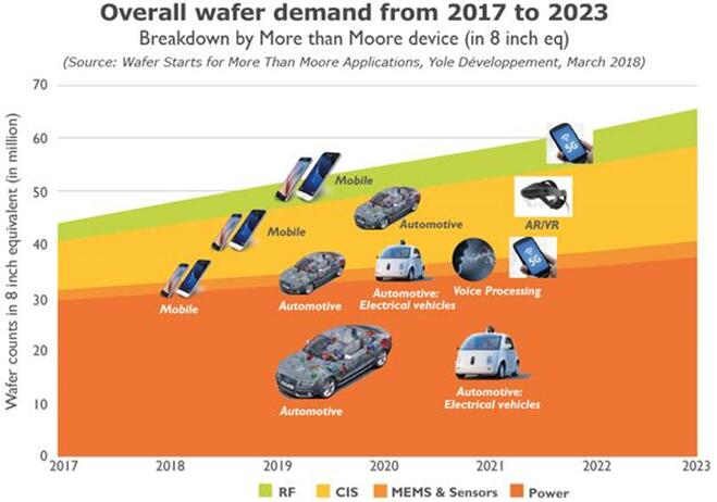 2017~2023???????????????????Ч200 mm?????