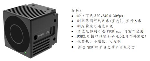 ???????????????EPC660??QVGA 3D???