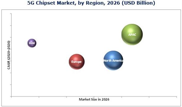 2026??????????5Gо????г????