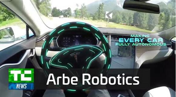 Synopsys????Arbe Robotics???????????????????