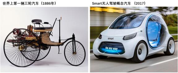 ????????????????????Smart??????????