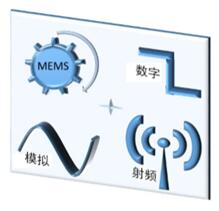 ???IoT???????