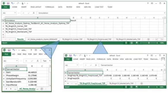 Excel??????????