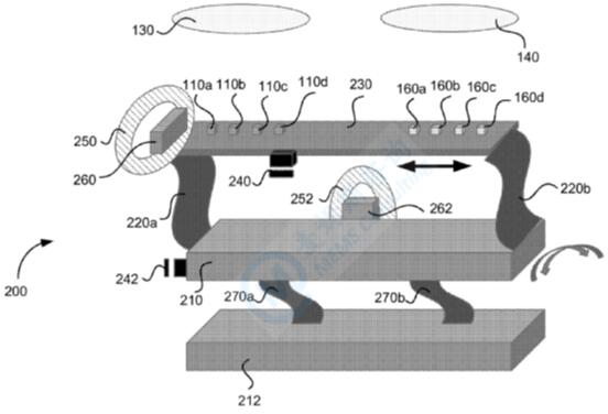 ???????LiDAR???????????????????????200??