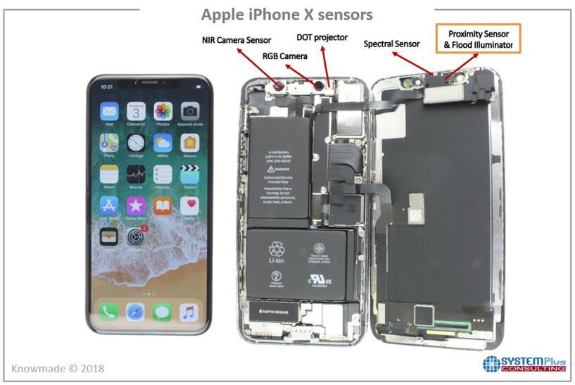 ???iPhone X????????????