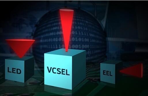 VCSEL??????????????????????????