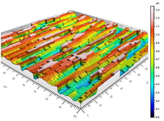 Luminit?LiDAR??3D?????????????????????????????