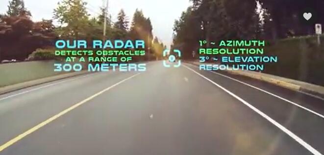 Arbe Robotics 4D????????????????????