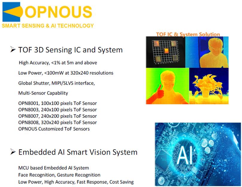 ??????????????ToF??3D????о?????