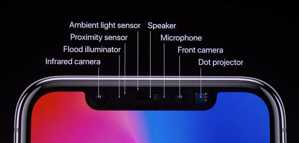 iPhone X????3D?????