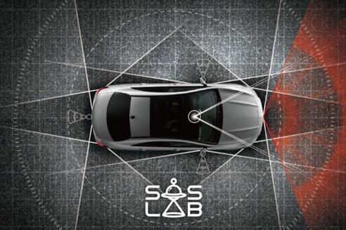 ???????????????????????????LiDAR???????????????SOS LAB