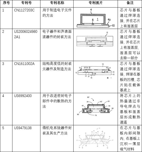 EPCOS??BAW?????????д????????