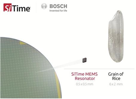 SiTime??Bosch????MEMS??????????￡????5G??IoT???