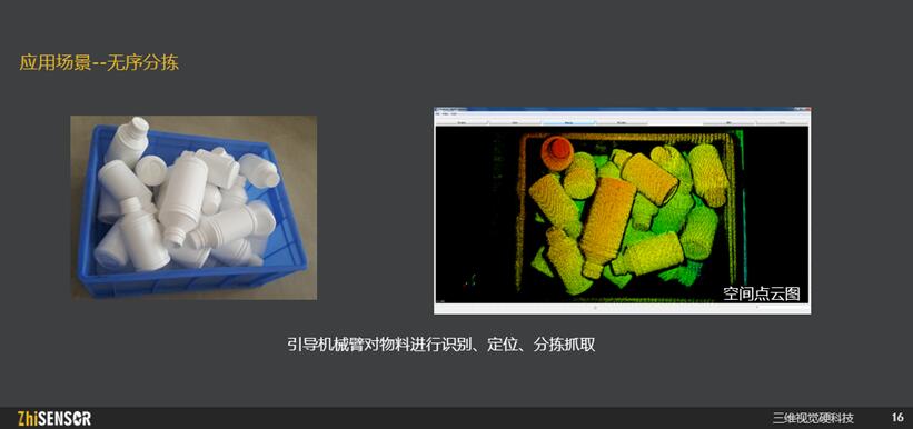 ??????3D?????????????