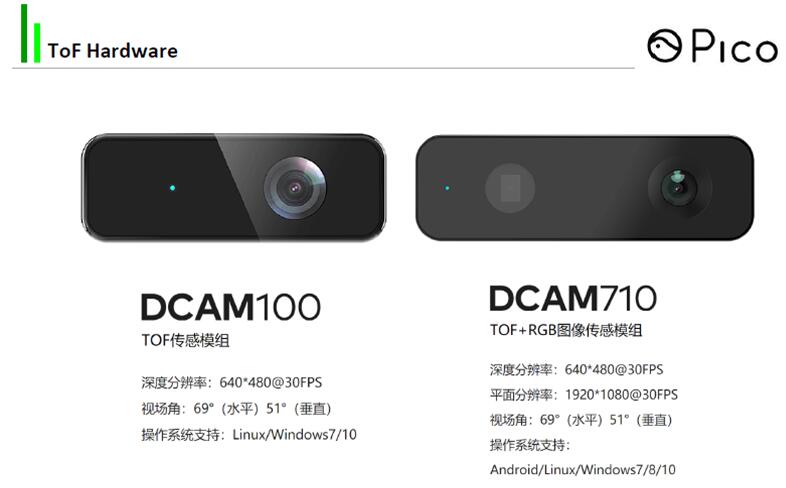 Pico????ToF?????DCAM100??DCAM710