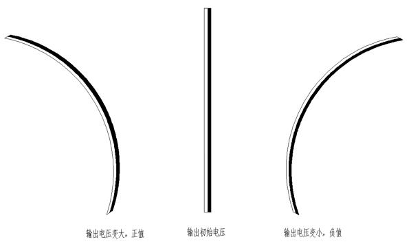 ???????????α?????