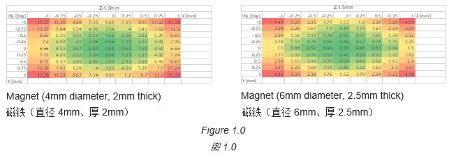 ?????????λ????????????????????????????????????????