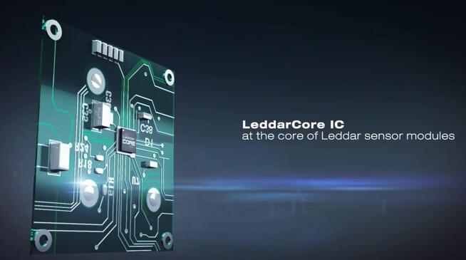 LeddarTech?????????LiDARо??????TowerJazz?????CIS SPAD??????