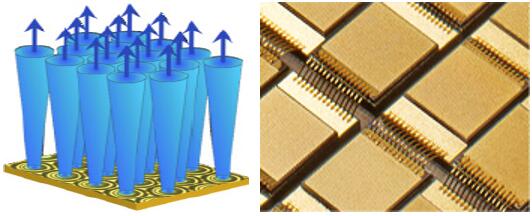 Philips Photonics?????????VCSEL???м?????VCSEL?????????????GaAs??????e??幤??????????????????