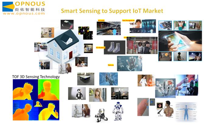 ?????????????IoT?г?????AR/VR???????????