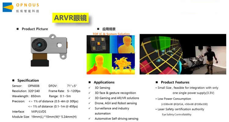 ?????????????IoT?г?????AR/VR???????????