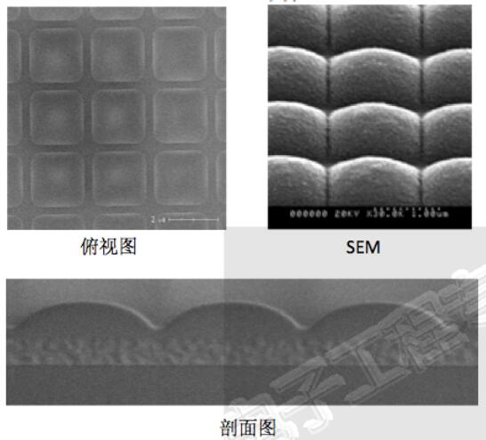 ???????1??Microlens?