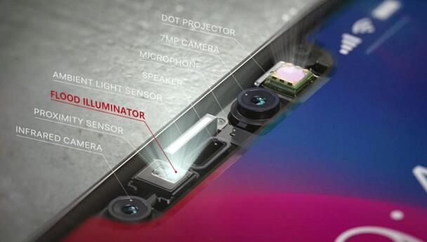 iPhone X???3D???????????