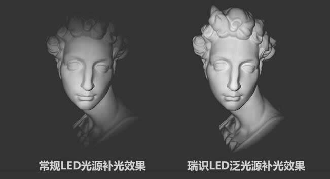 ??????FRay???LED?????????LED???????????Ч???????50cm??