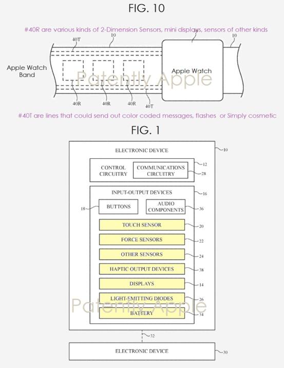 ?????????????????й????????????Apple Watch????????????